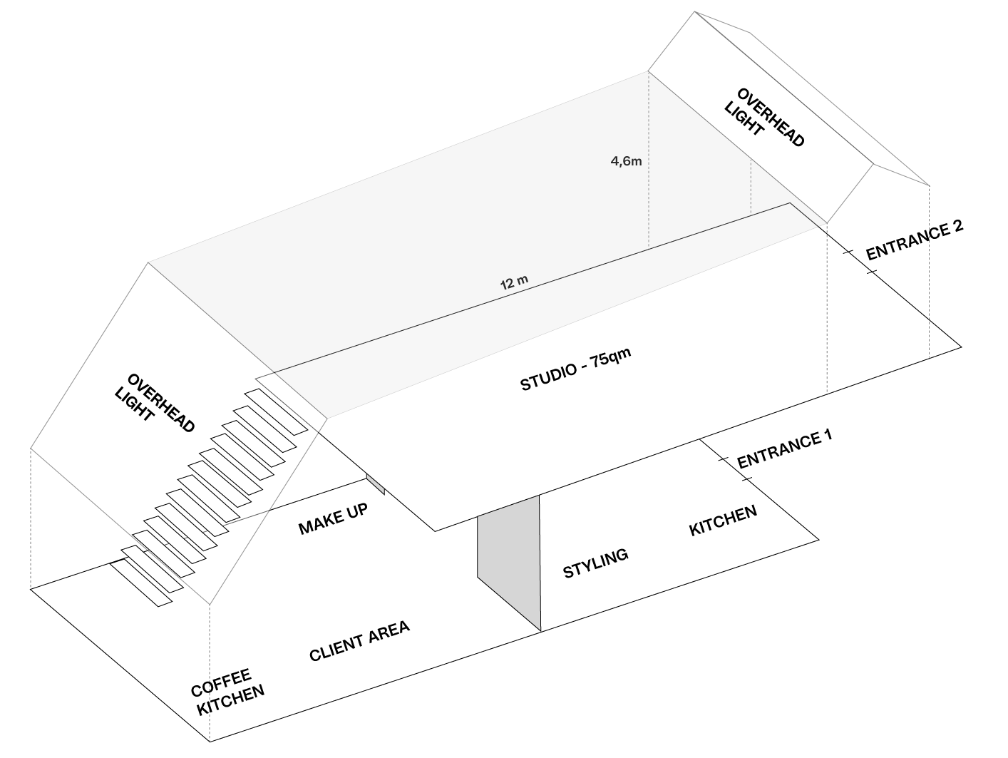 Isometric floor plan: 75 sqm studio with styling, kitchen and two entrances on the upper floor, coffee, client/meeting and make-up below, connected by stairs, two skylights